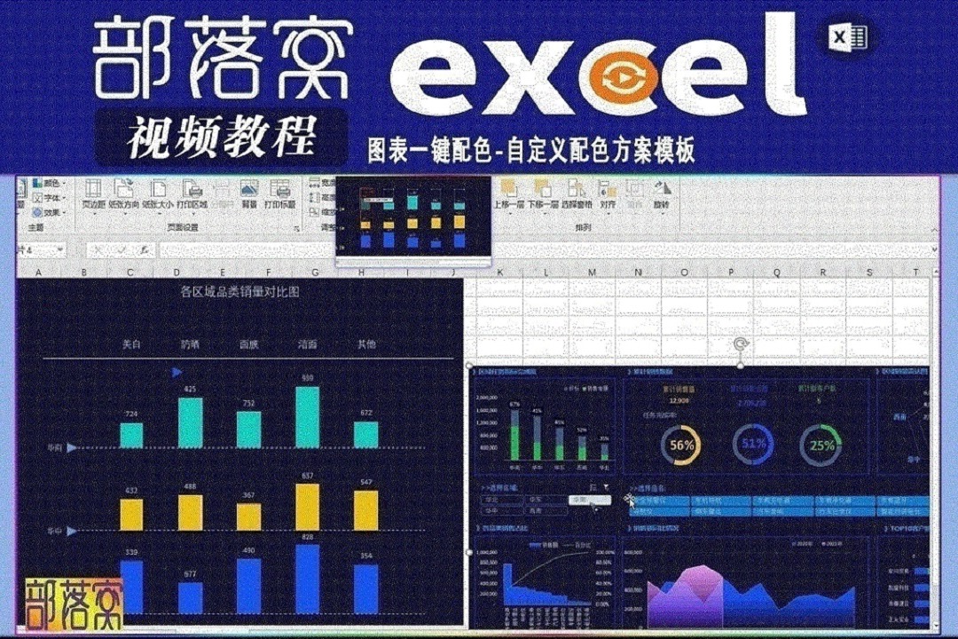 excel图表一键配色视频自定义配色方案模板