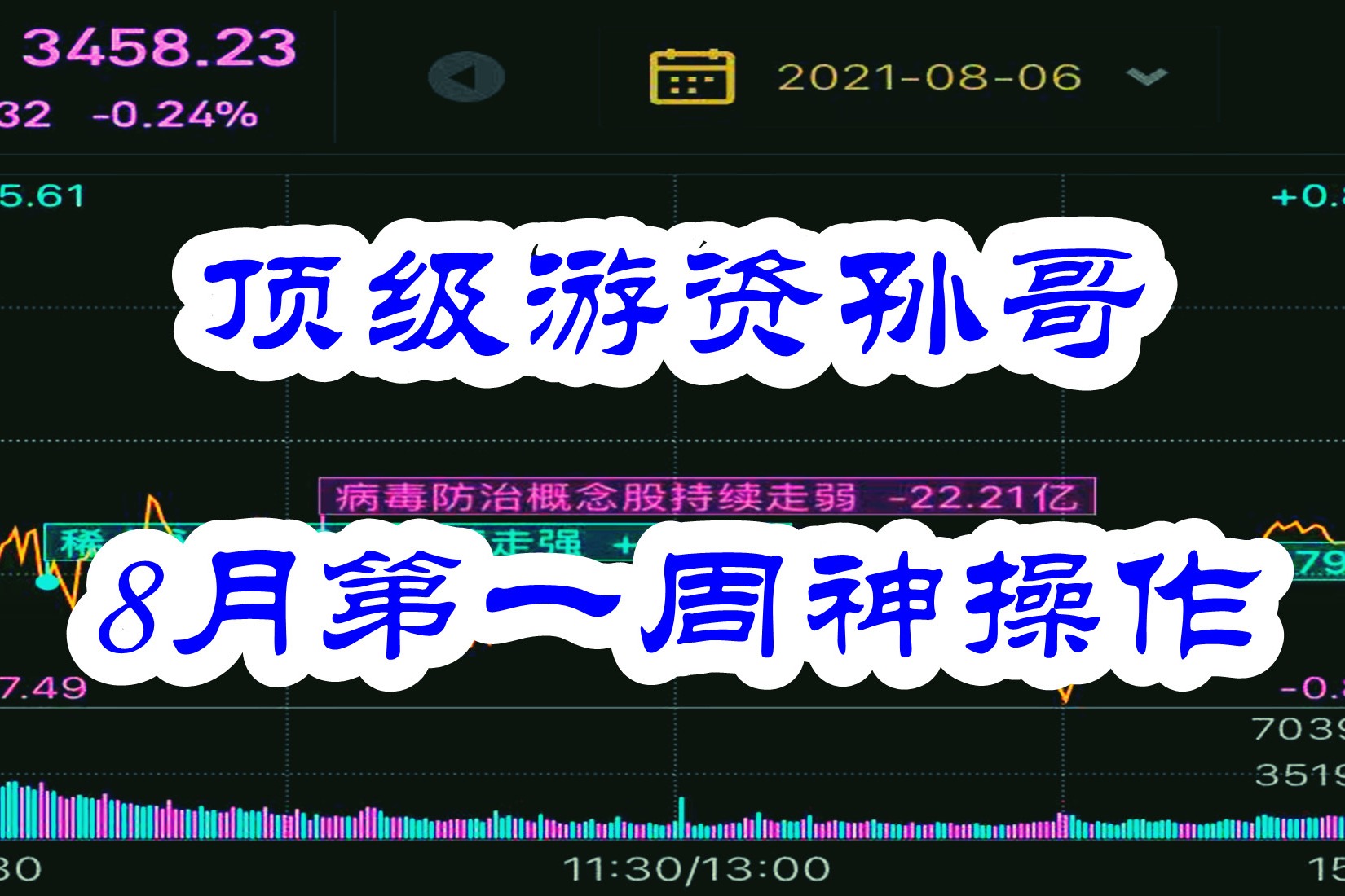 顶级游资孙哥8月开门红主要围绕新能源大手笔布局意欲何为