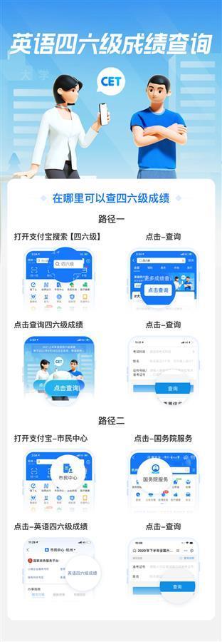 今年首开身份证号查四六级成绩武汉考生上支付宝搜四六级可查