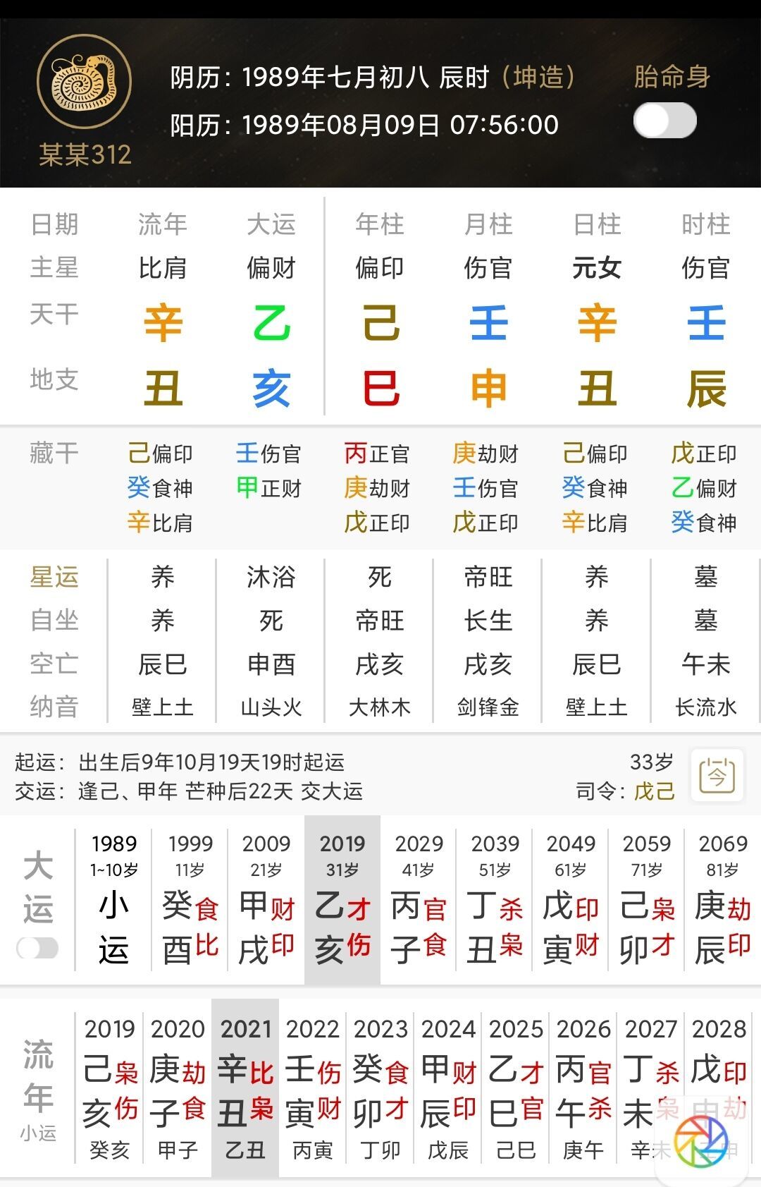 命局分析:本命属蛇,纳音大林木.命格为伤官格.
