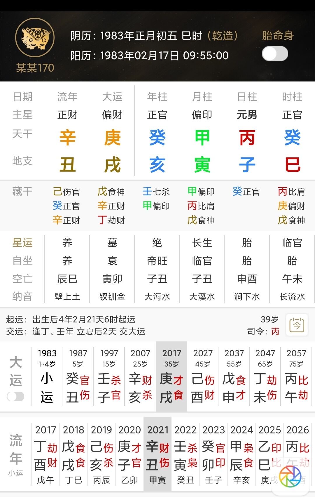 癸丑,壬子,辛亥,庚戌,己酉,戊申,丁未男 乾造:癸亥年,甲寅月,丙子日