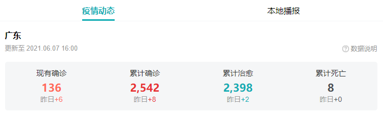 医械晚报丨药监局公开征求人工智能医疗器械注册审查指导原则意见