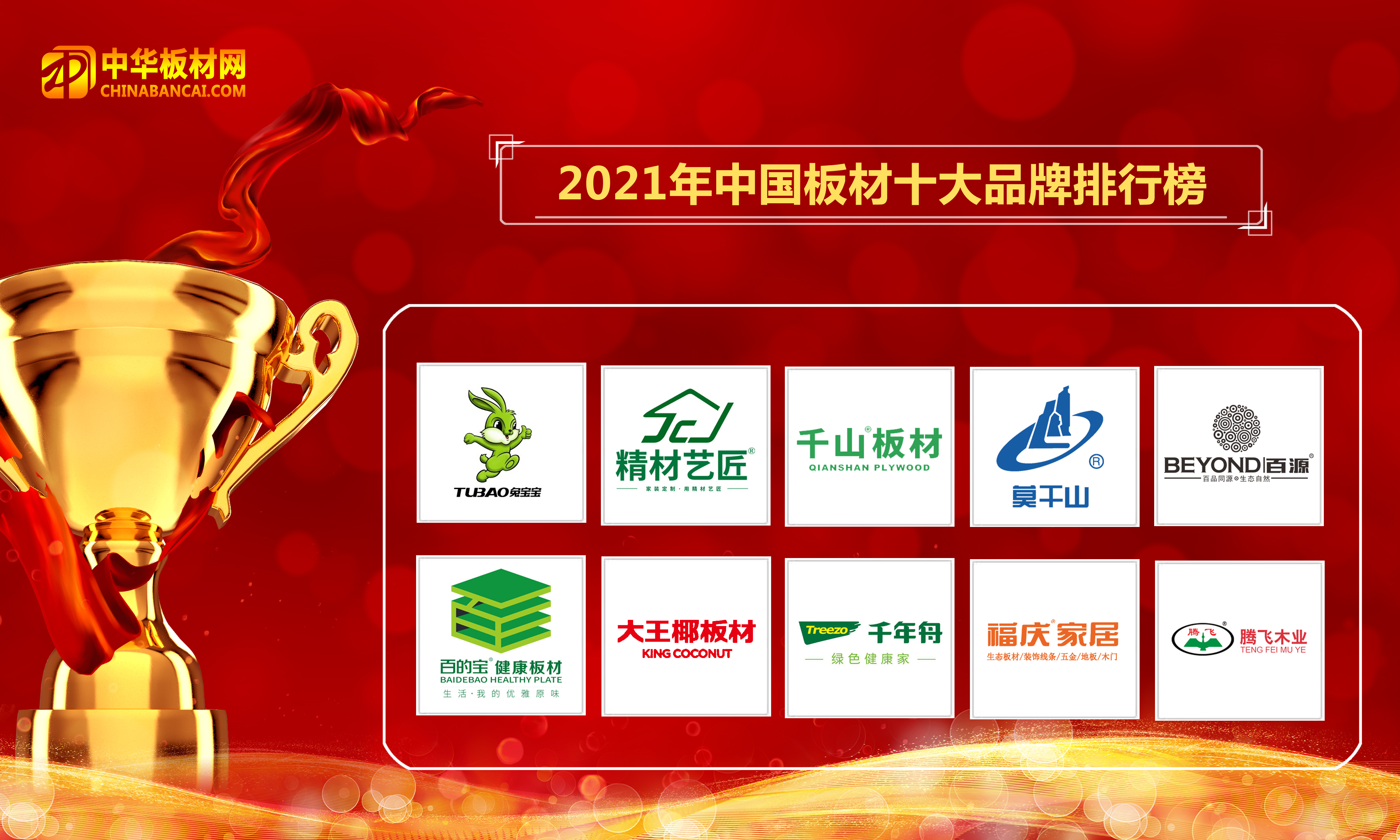 木工板排行榜_2021中国板材十大品牌总排行榜名单