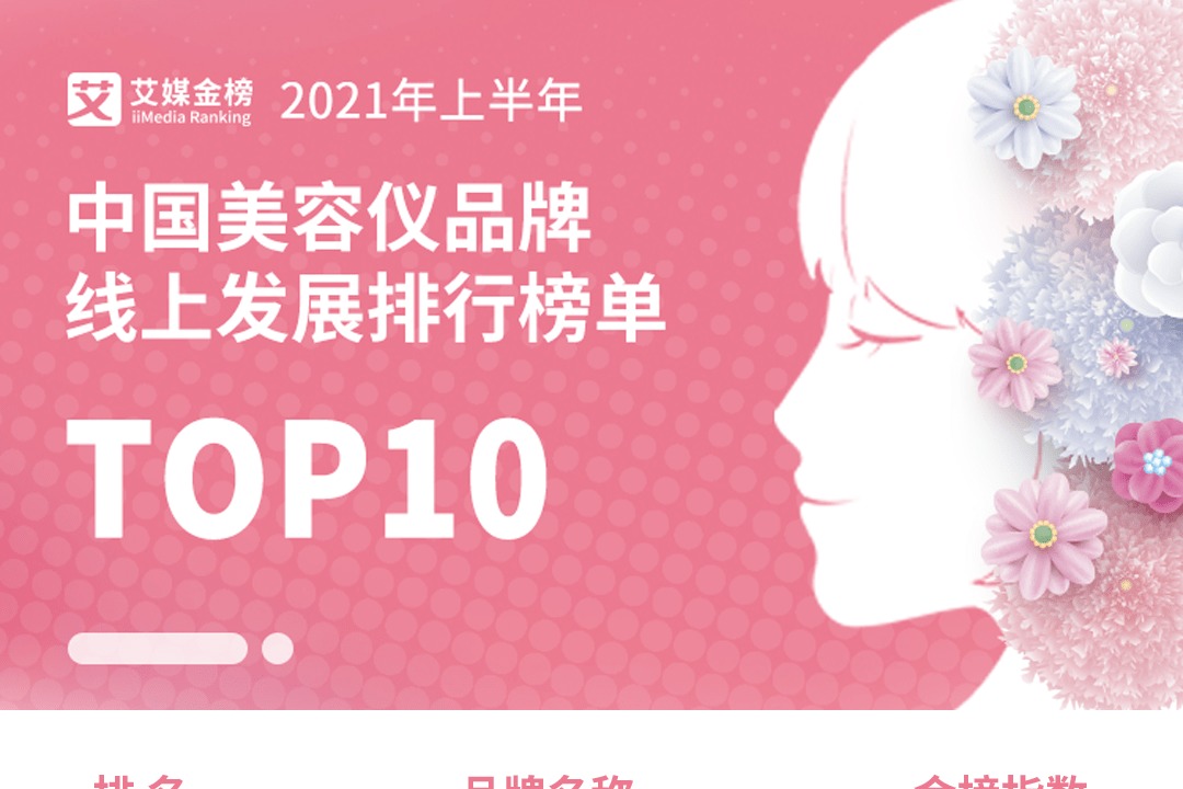 2021年上半年中国美容仪品牌线上发展排行榜单top10 凤凰网