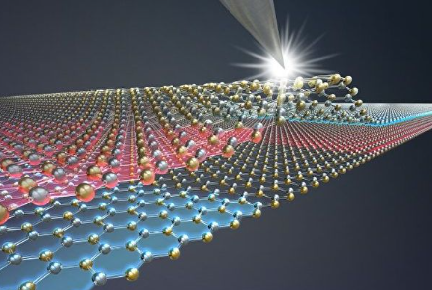 科学家发明出世界上最薄的存储电子信息的材料:只有两个原子的厚度.