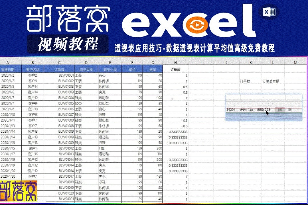 excel透視表應用技巧視頻數據透視表計算平均值高級免費教程