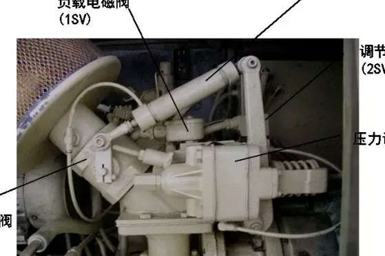 工厂用气源系统基础知识_凤凰网