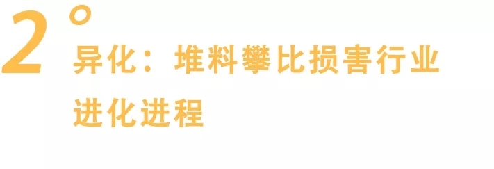 “B面战争” 智能手机摄像头的内卷逻辑