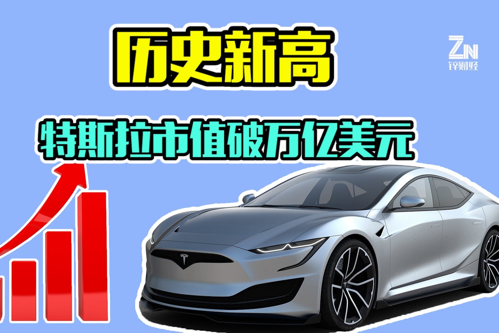 大起大落 特斯拉 Model 3 双电机版本官方价格上涨_新闻_新出行