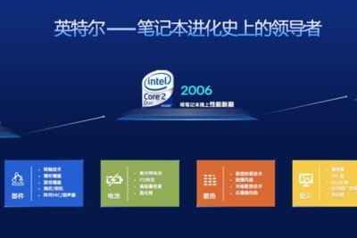 轻薄本进化之路 英特尔Evo平台的前世今生——迅驰平台和超极本_凤凰网