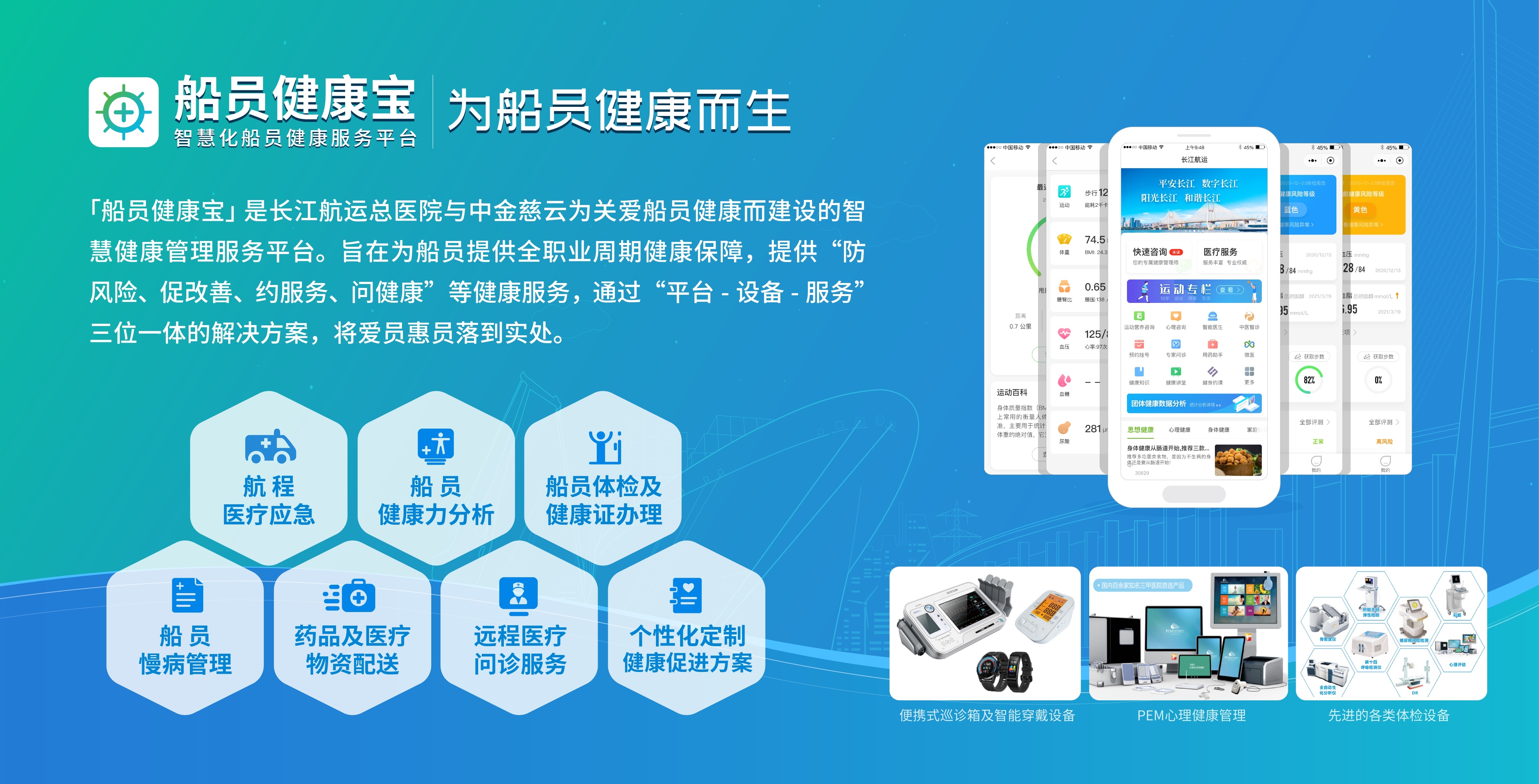 健康管理平台定制