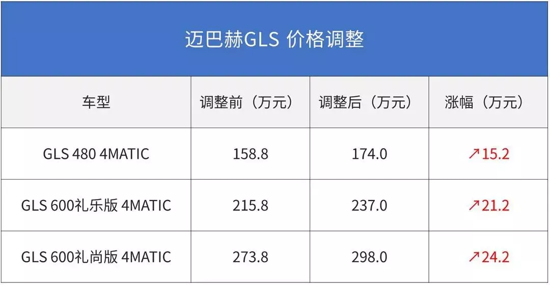 二手车比新车还贵，“金九银十”不再有，今年还适合买车吗？_凤凰网汽车_凤凰网