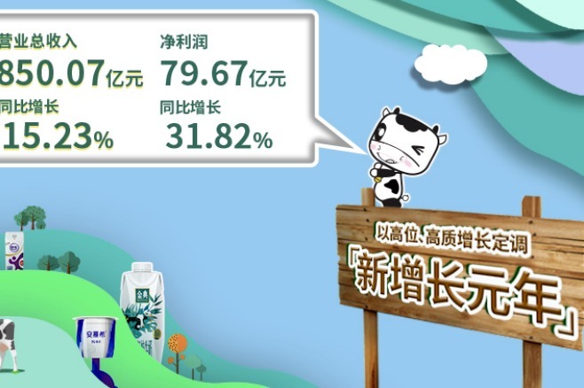 营收突破850亿 净利大增超三成 伊利三季报再超预期背后的关键词_凤凰网
