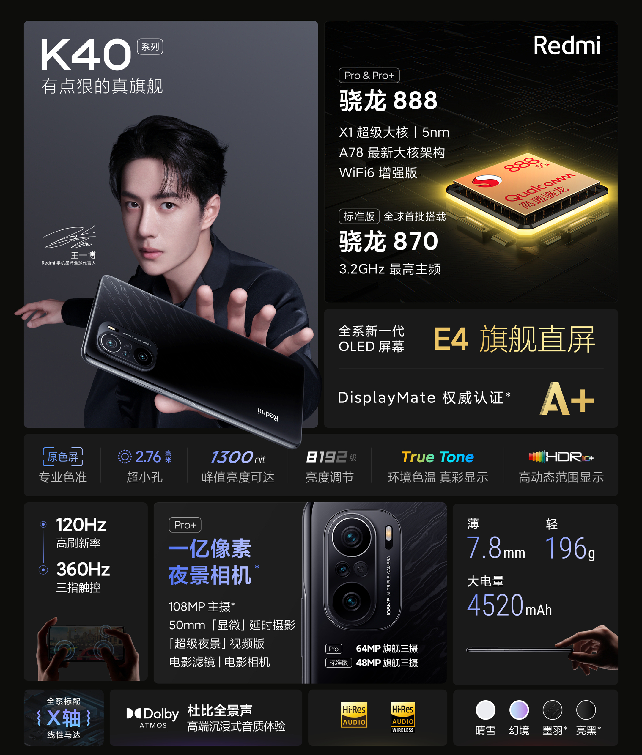 redmi k40 pro :没买早的,恭喜啦!__凤凰网