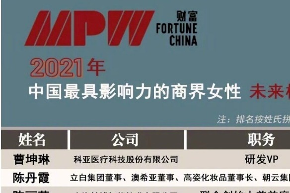 影谱科技姬晓晨入选《财富》“2021中国最具影响力商界女性未来榜” _凤凰网