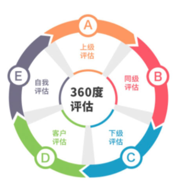 浪潮集团挂加班横幅：没文化，很可怕，不懂法，更可怕__凤凰网