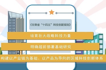 视频丨《甘肃省“十四五”科技创新规划》正式发布