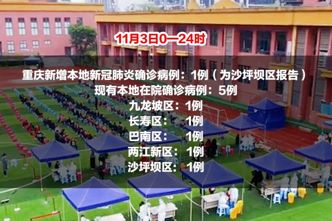 视频丨11月3日重庆市新增本地确诊病例1例 3个地区划为中风险区