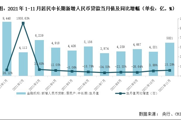 楼市杠杆回归！23个热点城市，转向了！_凤凰网
