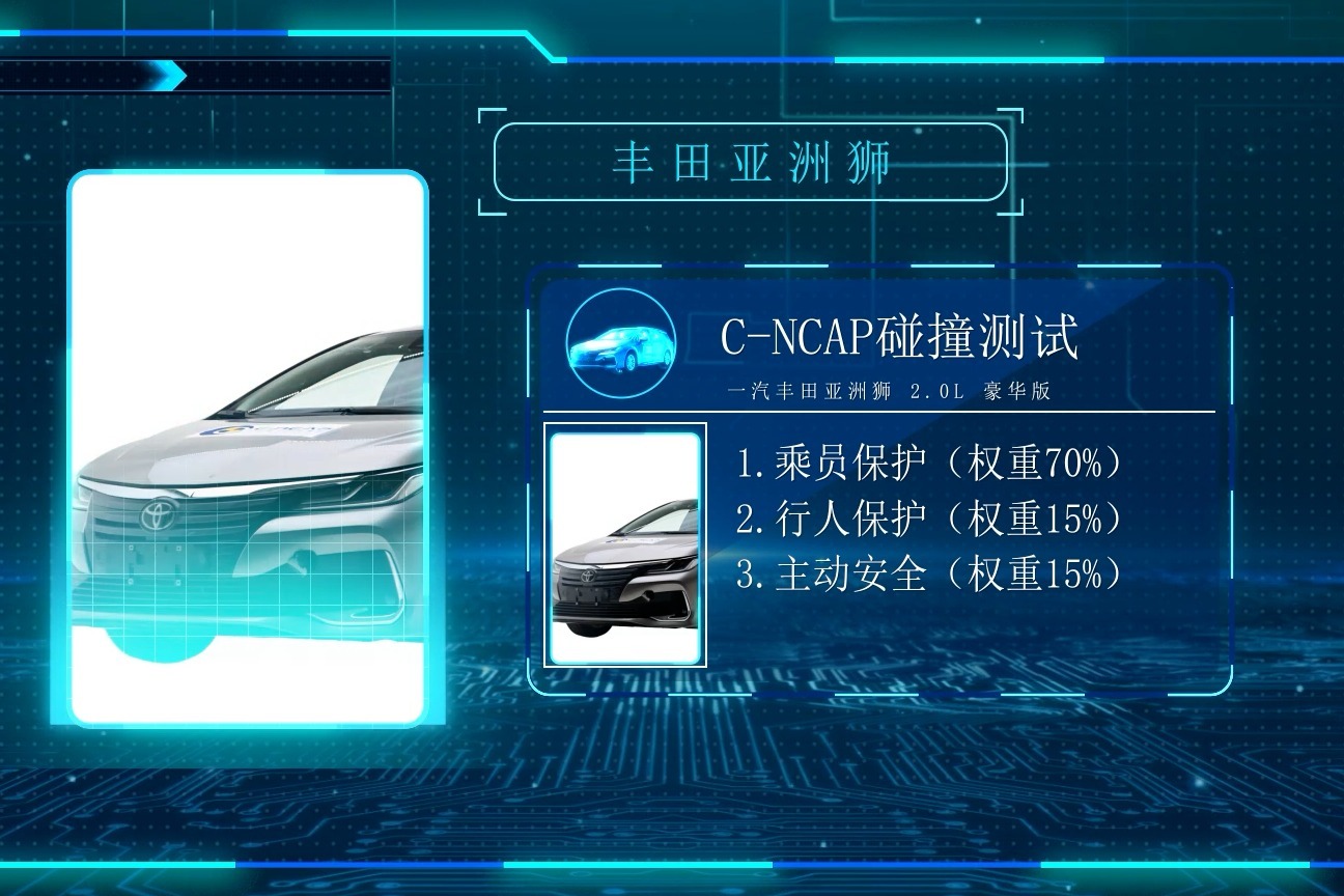 C-NCAP碰撞测试：丰田亚洲狮综合得分率87.8%