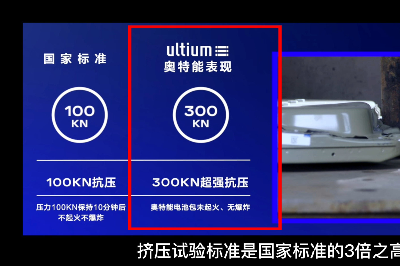 安全靠设计！通用汽车推出的奥特能纯电平台 带给你强力保障