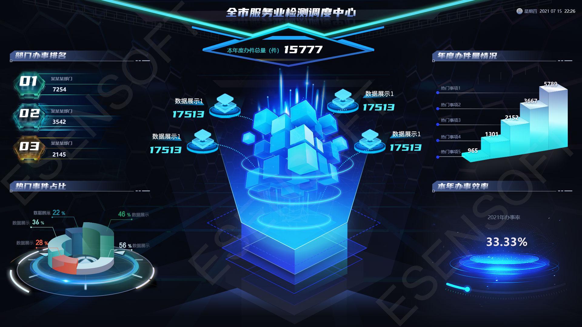 你公司的可视化大屏怎么做？快来这里找灵感（10+行业大屏赏析 ）__凤凰网