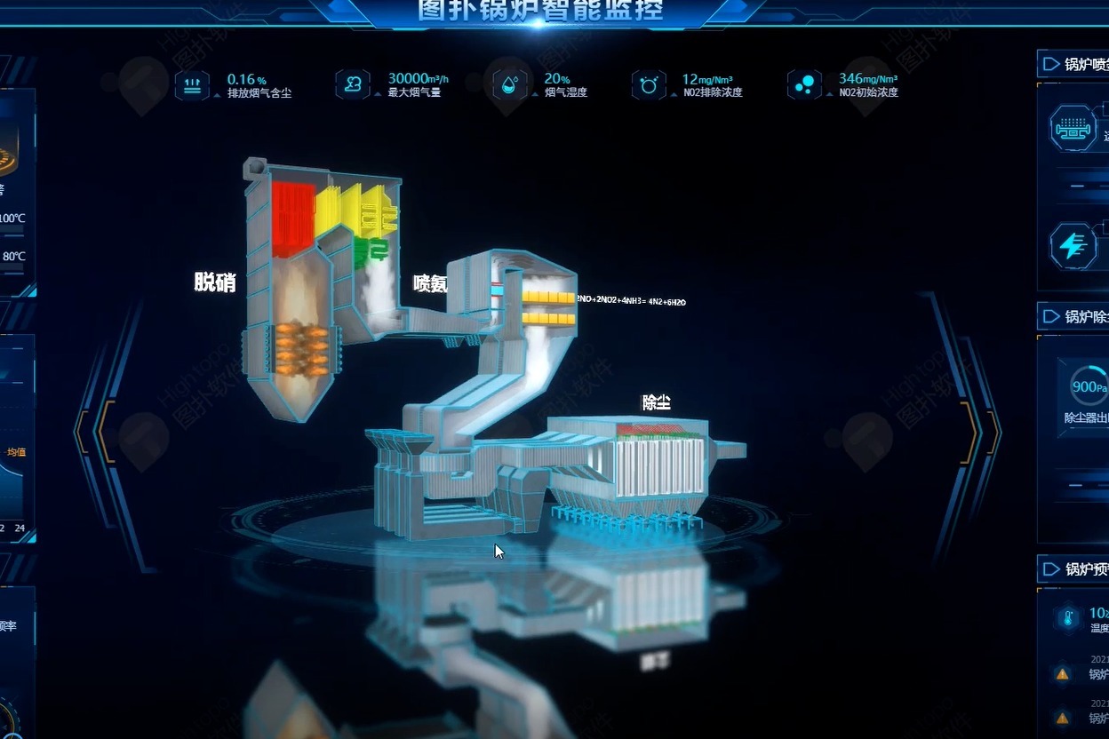 锅炉智能监测，数字工业 3D 可视化管理