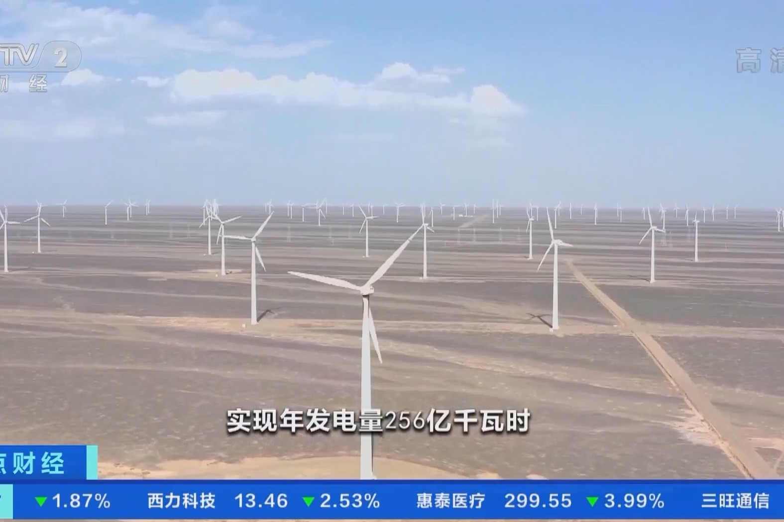 到2025年，甘肃新能源并网装机将突破8000万千瓦