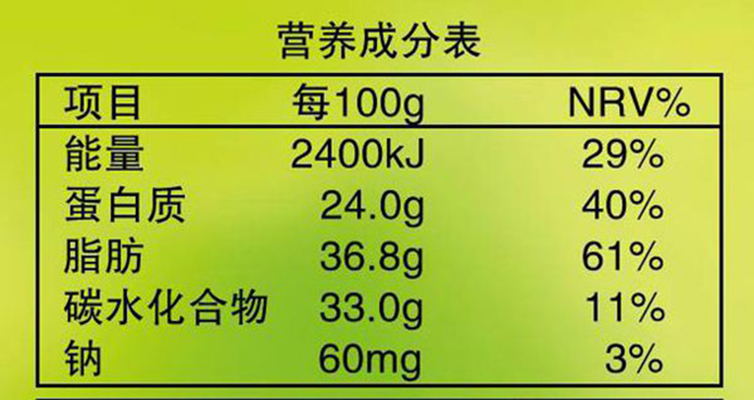 食品营养标签需要注意几个问题