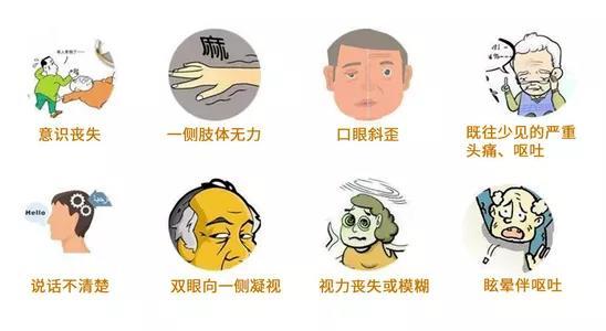 一人中风,全家忙乱!远离悲剧,首选热敏灸治疗!__凤凰网