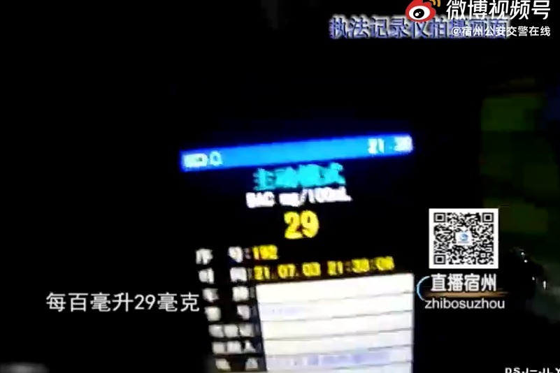 宿州一73岁老人无证酒驾 罚款2500元行拘10日！