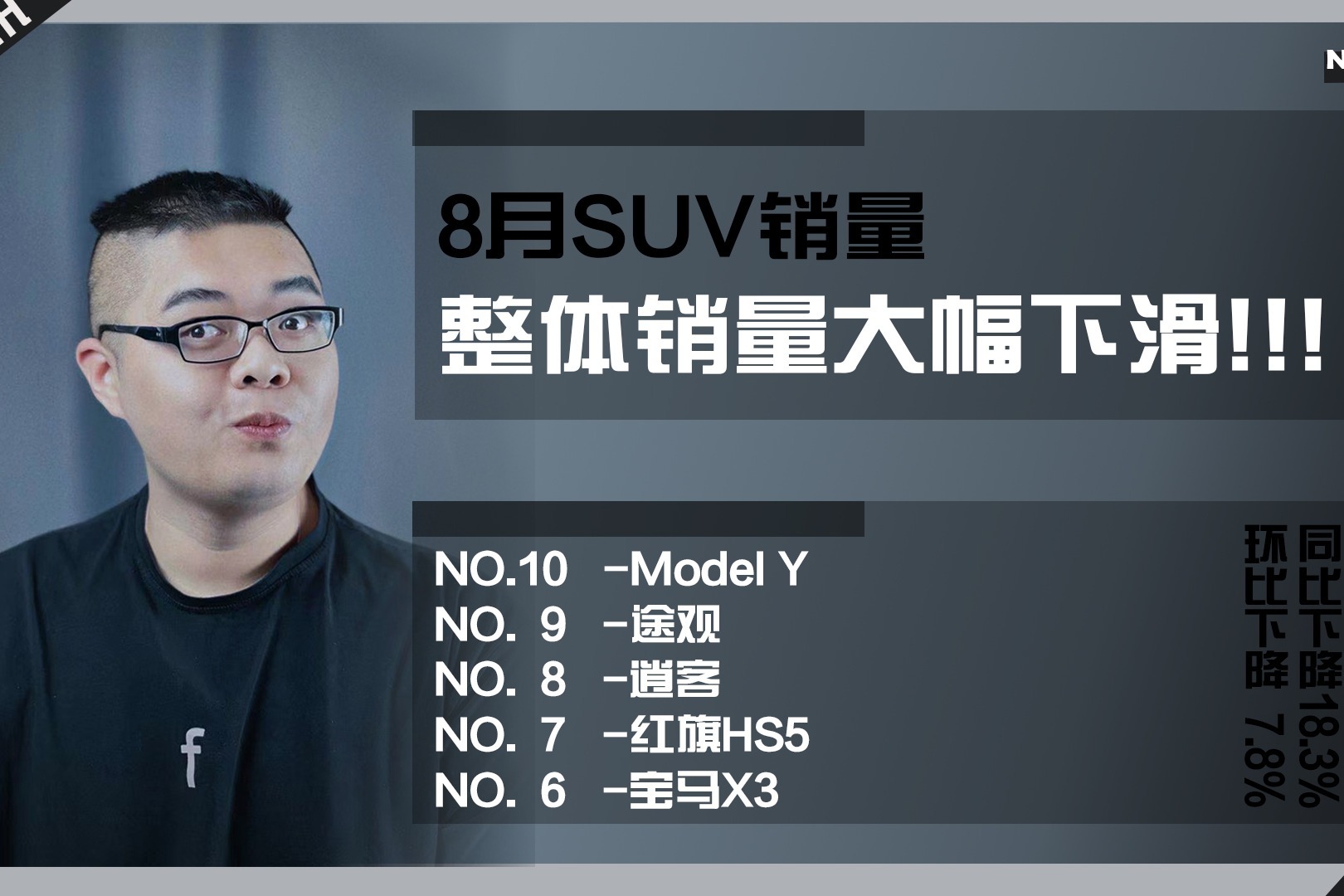 红旗HS5首次登榜，逍客代替奇骏，点评8月SUV销量前十