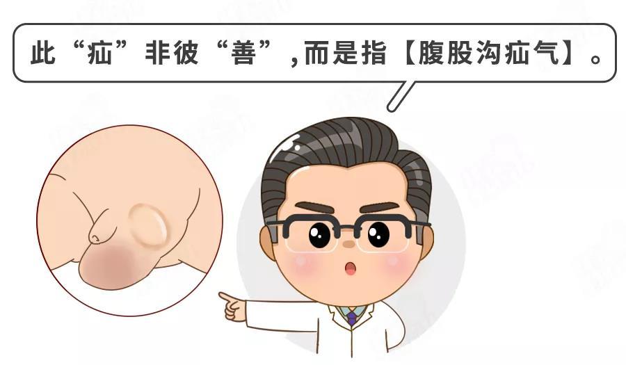 c,去医院检查,万一引起睾丸,卵巢坏死,会影响生育的.