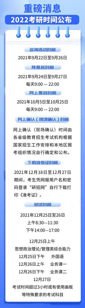 墻裂推薦（2022年考研考試初試時間表）2022年考研考試初試時間是多少，2022考研初試時間公布了！還要四大變化，考研人要關(guān)注，武夷山門票，