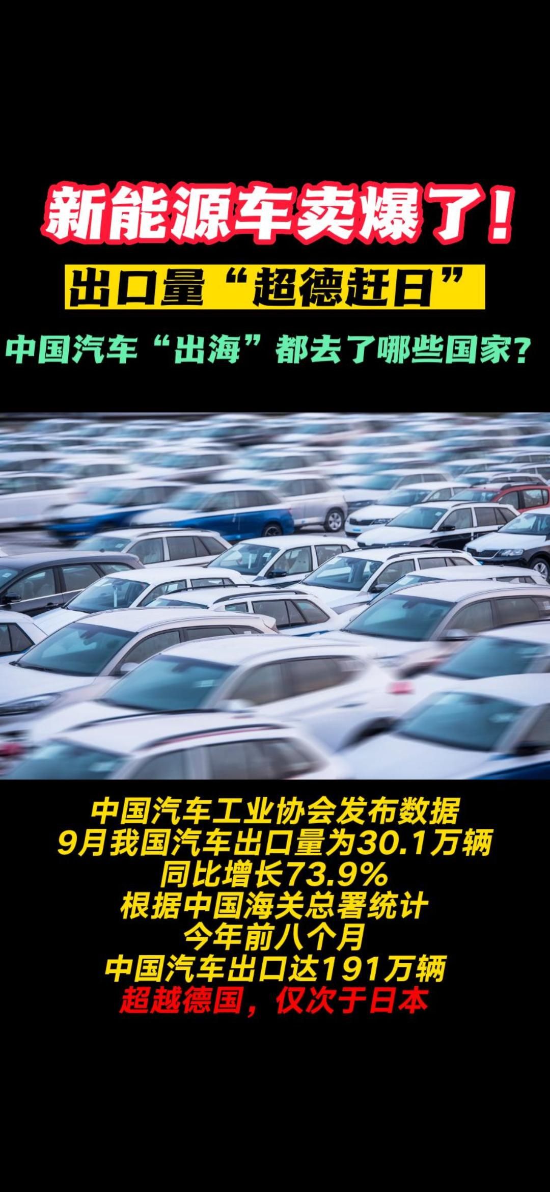 "超德赶日" 出口跃居全球第二!中国汽车"出海"去了哪些国家