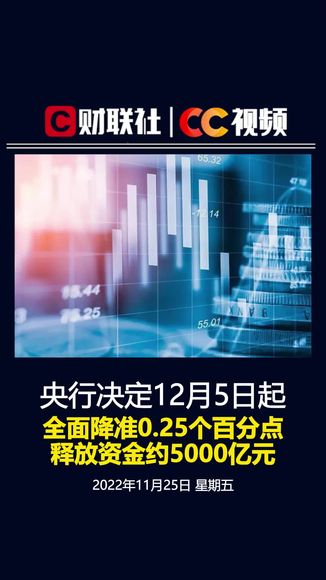 央行决定12月5日起全面降准0.25个百分点，释放资金约5000亿元