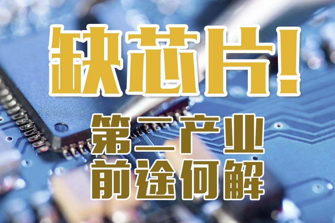 市场规模为