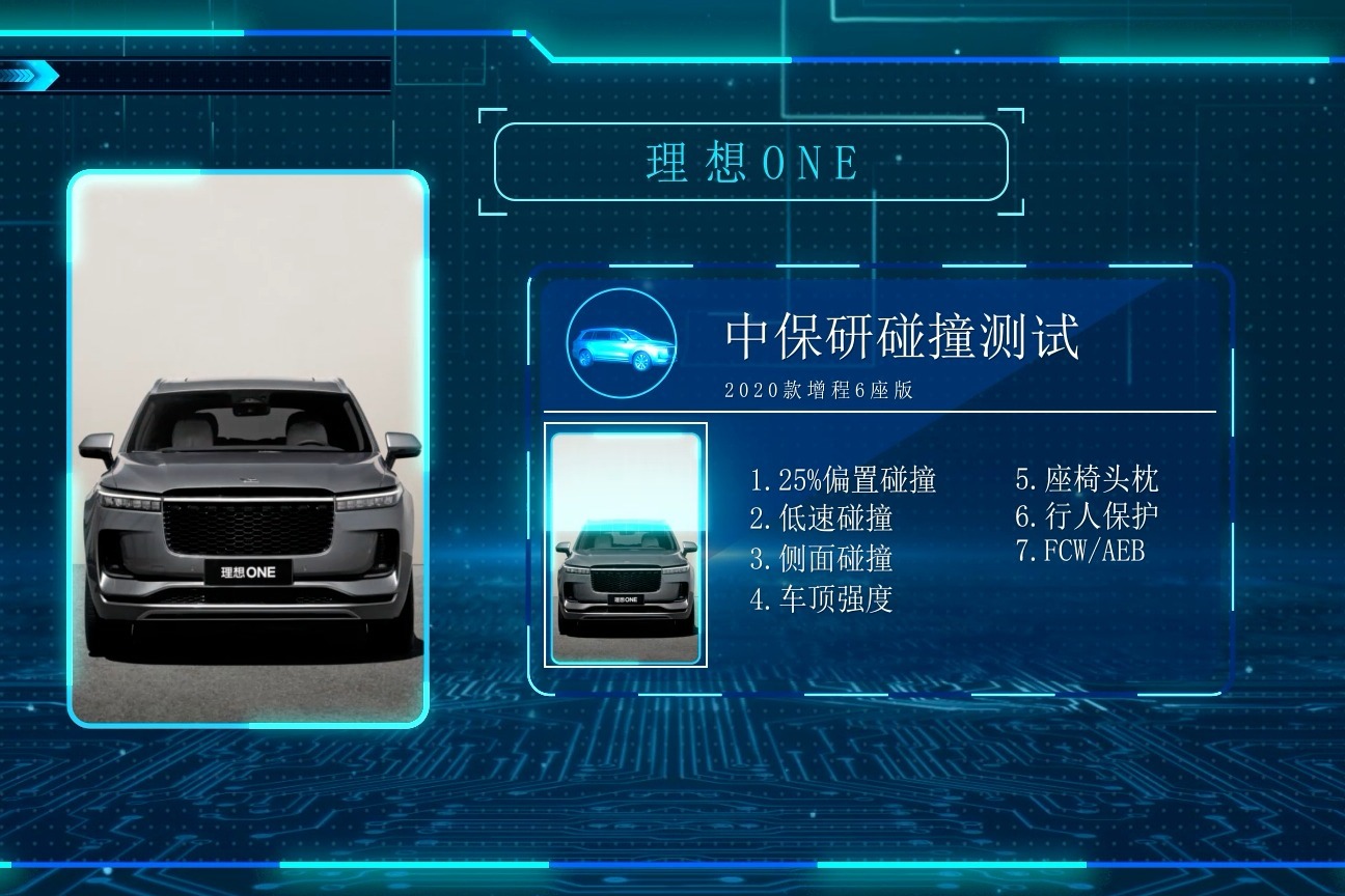 中保研碰撞测试丨理想ONE拿下三项优秀成绩