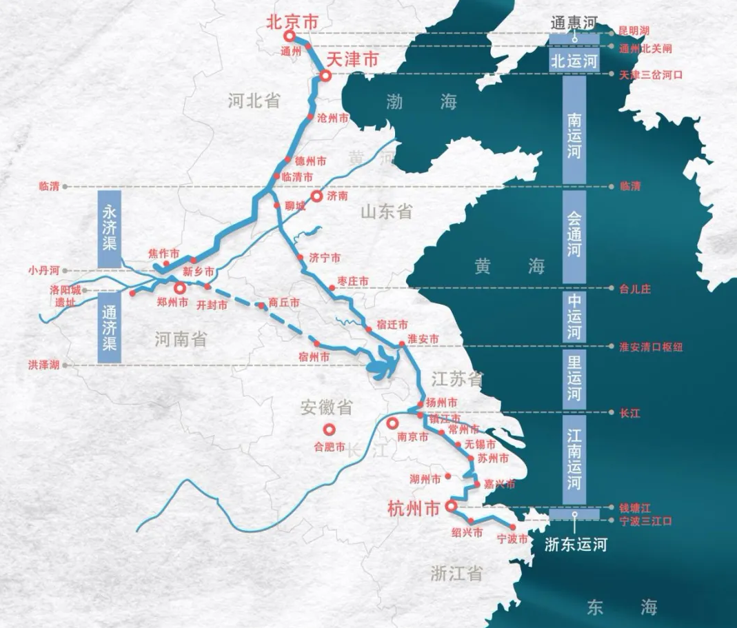 京杭大运河路线图图片