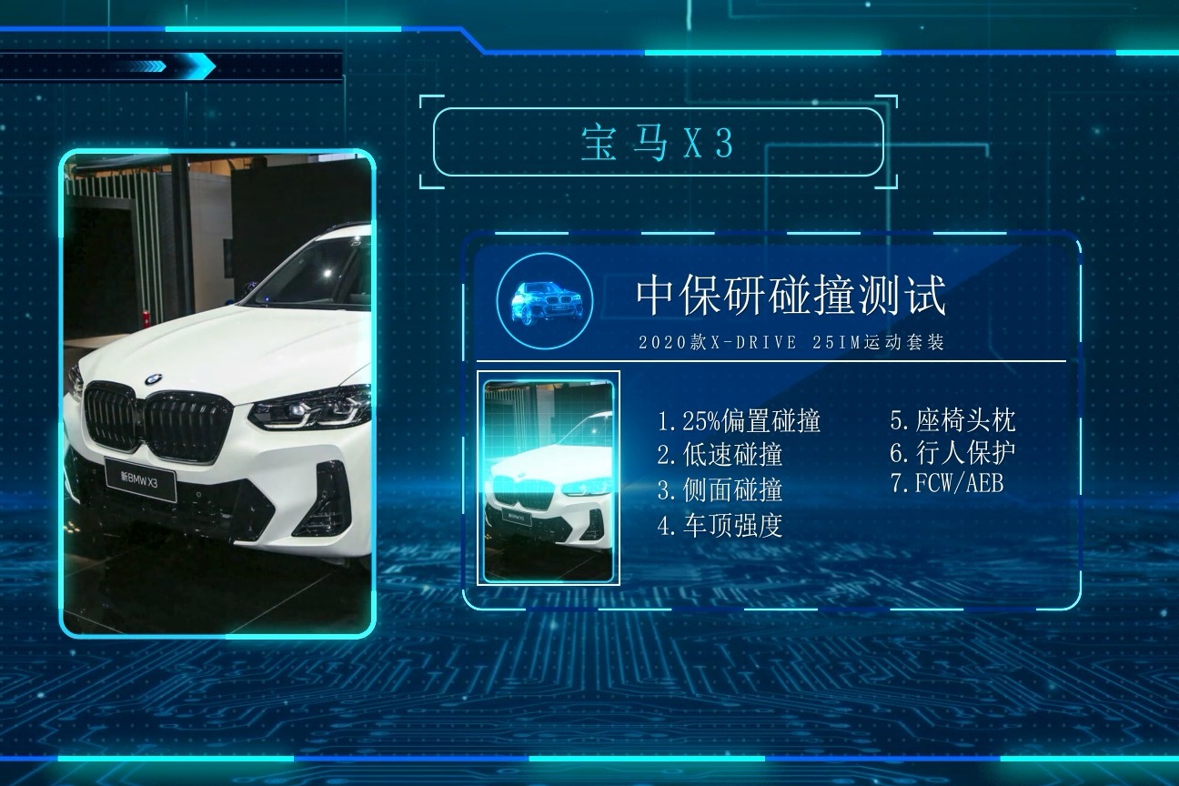 中保研碰撞测试丨宝马X3拿下“一P三G”成绩