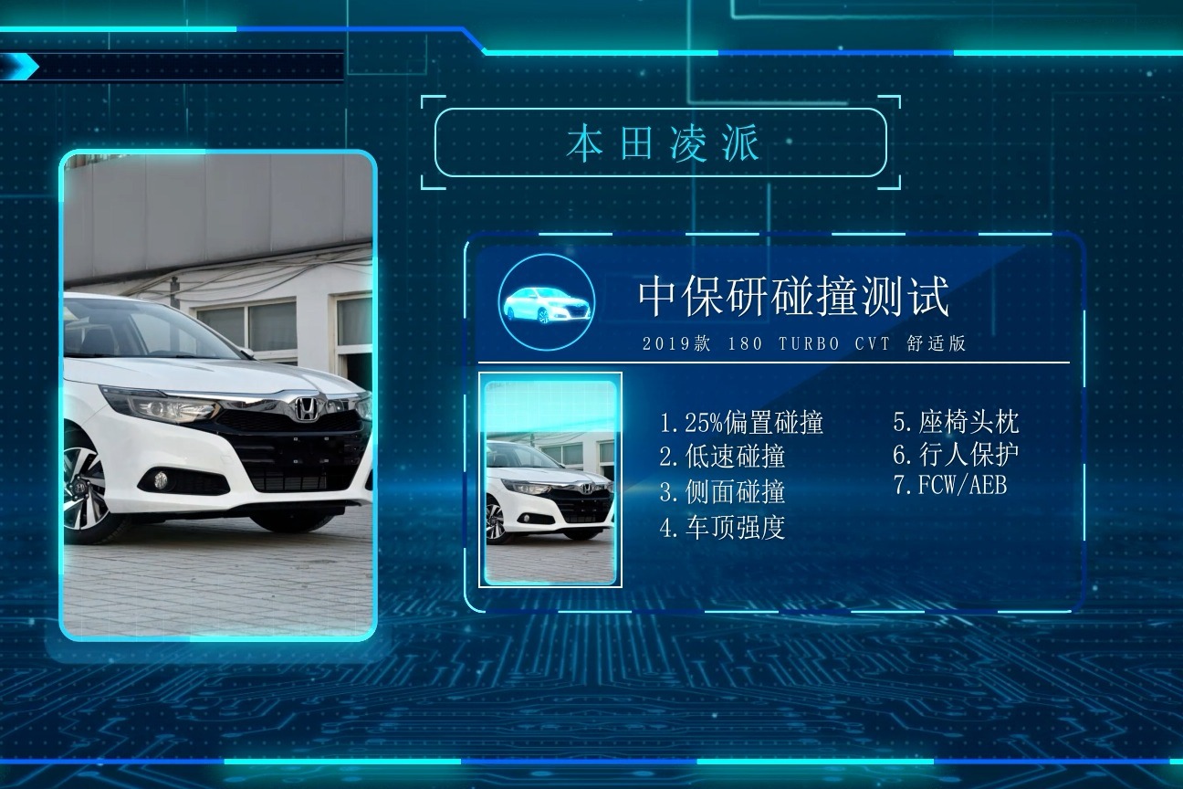 中保研碰撞测试丨本田凌派两项获优，耐撞性获“P”