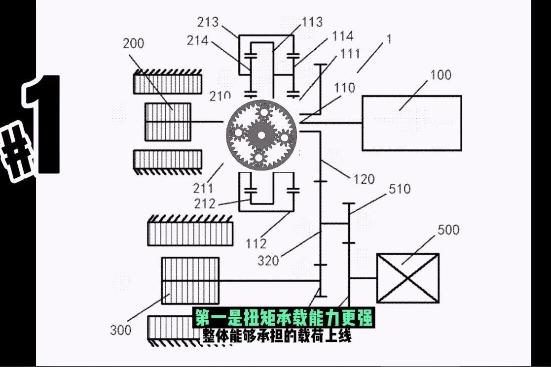 比亚迪新混合专利可以用在2.0T唐、腾势中高端SUV，硬派越野？