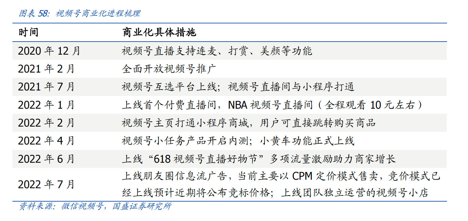 01fc8a63-dbde-4acb-b1c4-988b02b5f8bf_w1540_h728.png