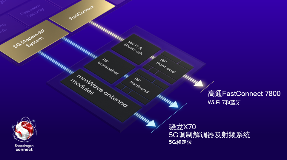 半岛·综合体育下载手机有新意还要靠AI(图4)