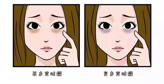 去黑眼霜眼霜哪个牌子好？有效好用的去黑眼圈眼霜推荐