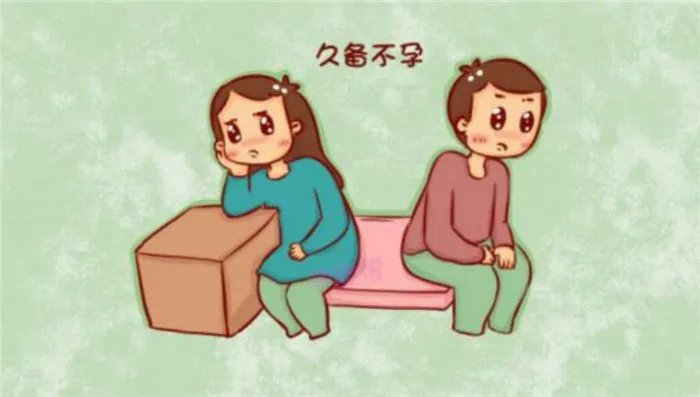 成都助孕机构有哪些（不要告诉别人）