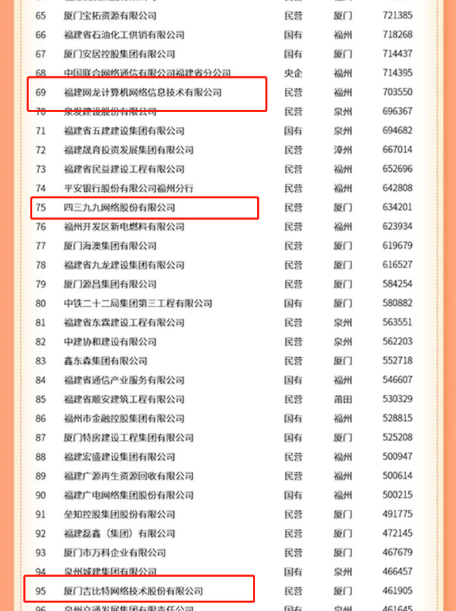 福建游戏开发