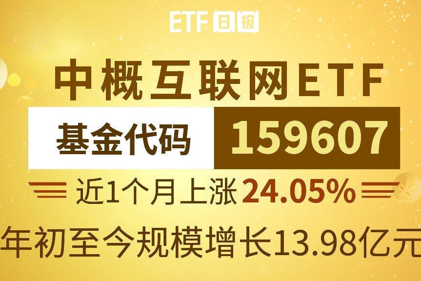 中概互联网ETF（159607）近1个月上涨24.05%