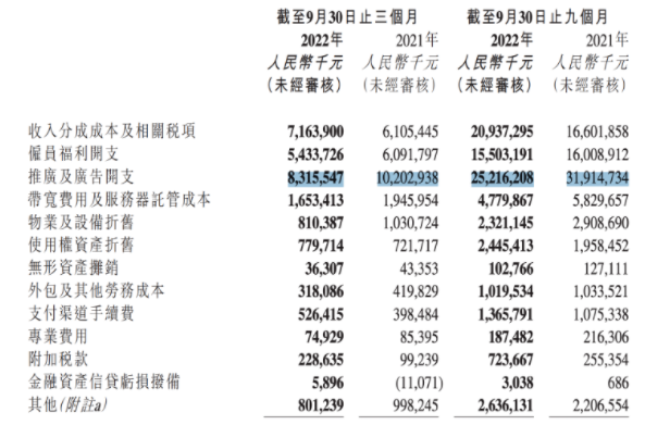 快手启示录：宿华、程一笑先后犯了什么错？