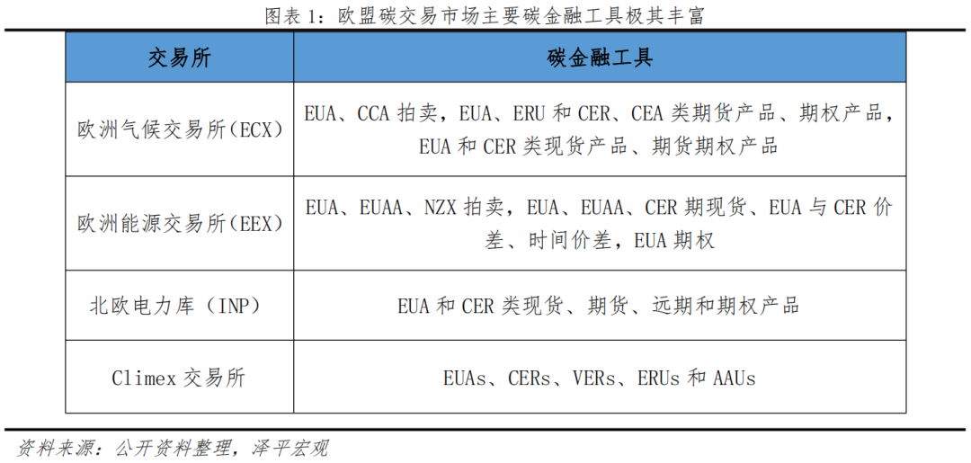 场外个股期权的魅力：一场投资交易的艺术之旅